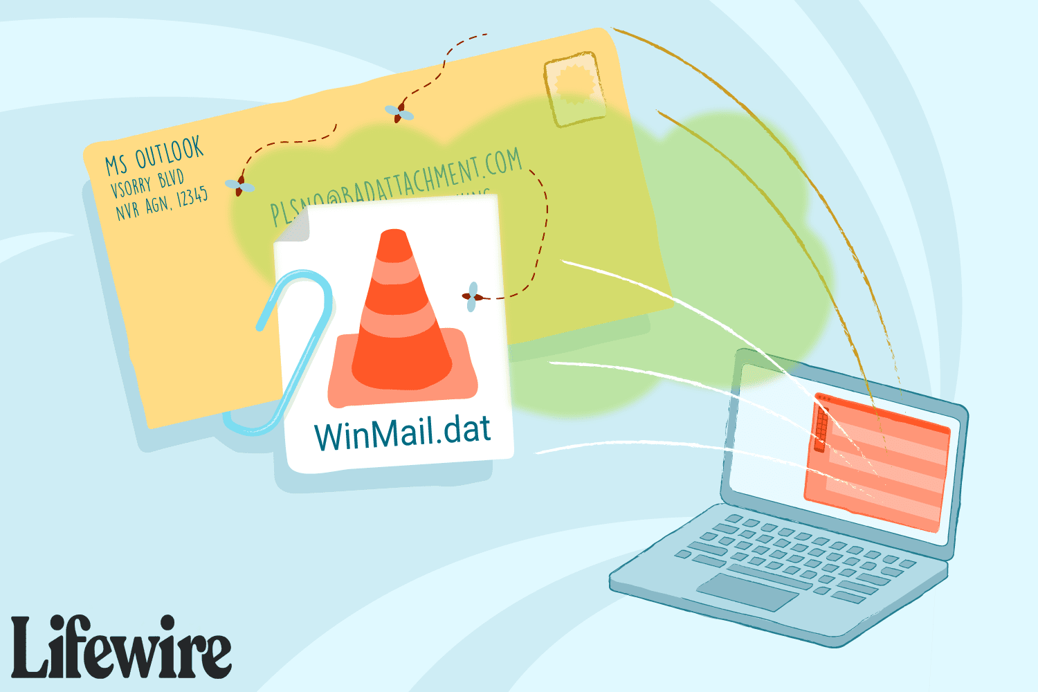 En illustration som visar winmail.dat-filer bifogade ett e-postmeddelande.