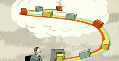 Vad är molnlagring? 62 businessman cloud computing sending storage boxes on conveyor belt from desktop computer to cloud 511823383 57e473e15f9b586c35df928a 81ebe13cd6b54620a9484aec93afe4f5