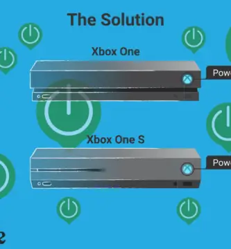 fix for xbox one software problems 3562278 d0034a9519af43ba99e93a491ce19216