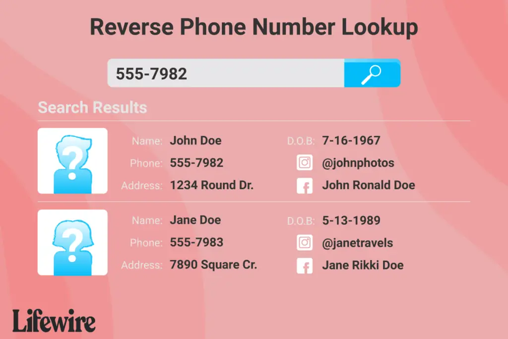 how to know whose phone number it is 4058576 3a49963affc7467b904e658733a98fb9