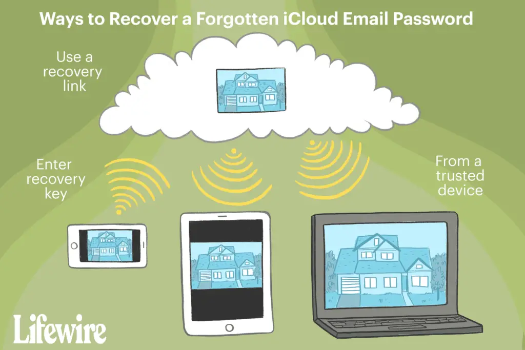 how to recover a forgotten icloud mail password 1172276 8c7ea3f6220e4088bc5a221dfec08159