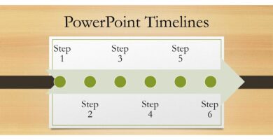 powerpoint timeline 81129d8e87714b6dad97f8a744e426ac