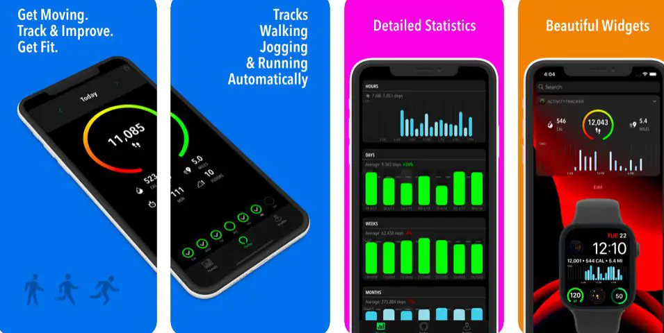 ActivityTracker stegräknare iOS stegräknare app
