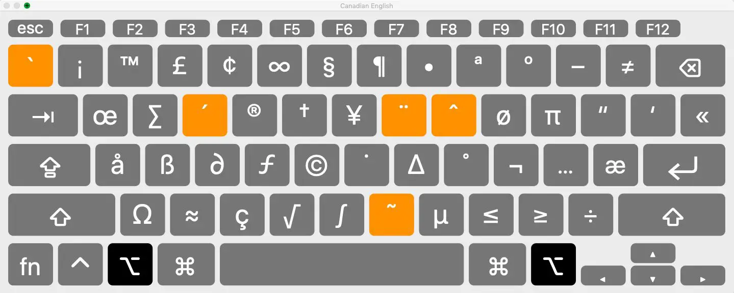 Keyboard Viewer Mac iOS - Alternativknapp nedtryckt