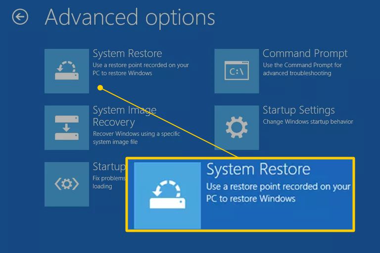 Systemåterställning i avancerade startalternativ för Windows 10