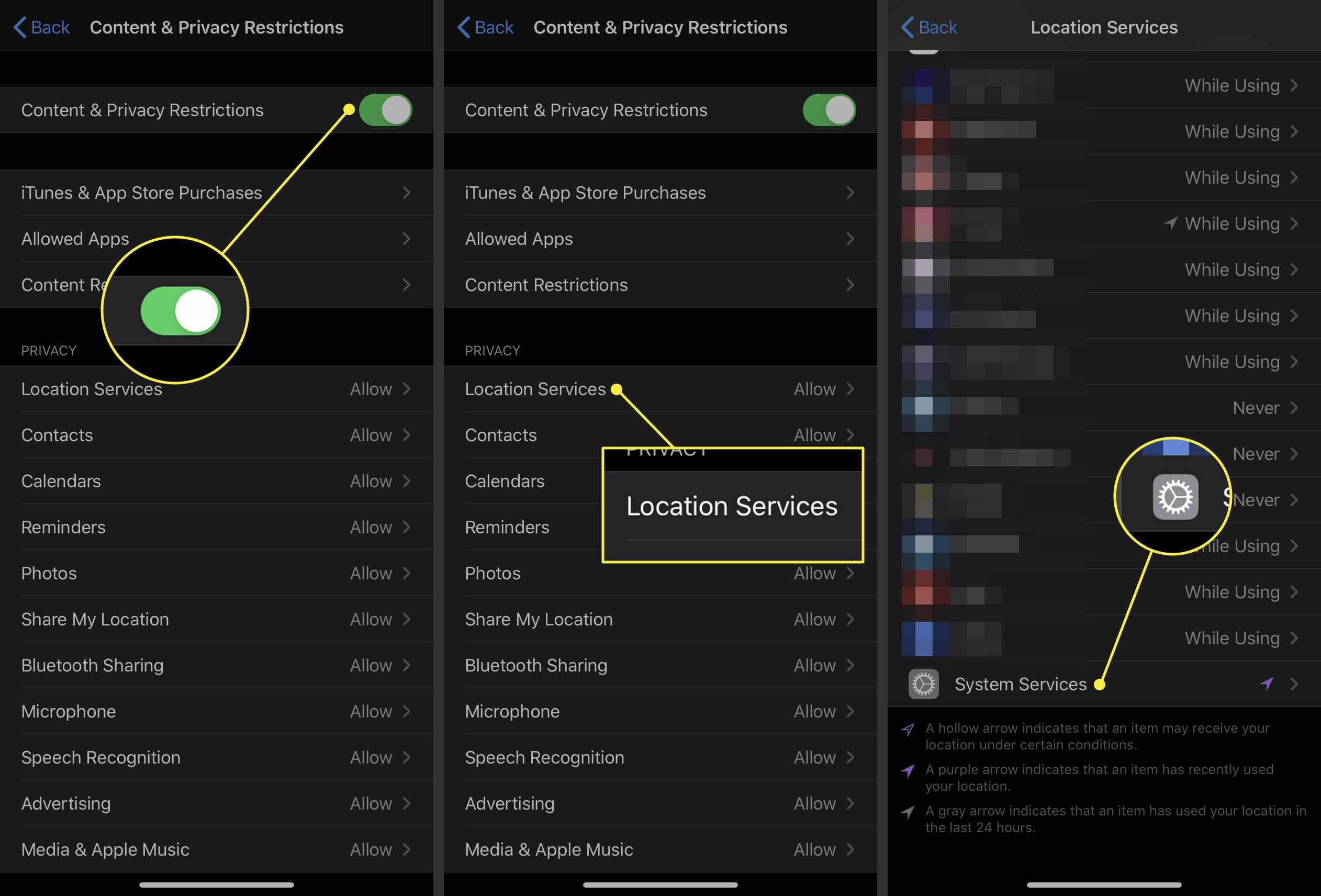 Skärmdumpar på iPhone som visar innehålls- och sekretessbegränsningar, platstjänster och systemtjänster