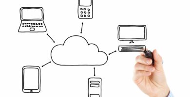 Vad är iCloud? Och hur använder jag det? 102 cloudcomputingdrawing 592f18a75f9b585950e2da42