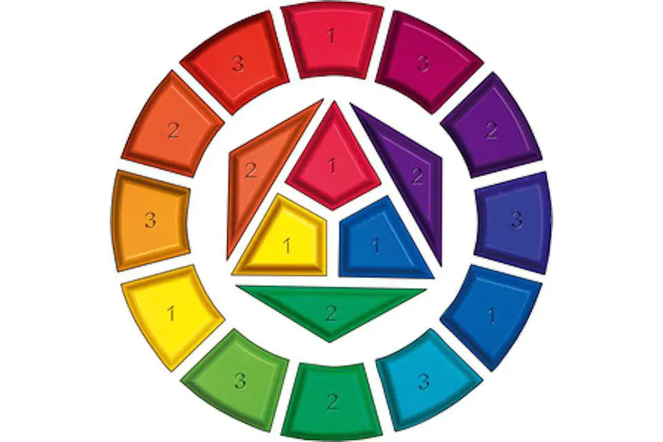 tertiary color wheel 4fbac26a9e724090b672fe61a26b5389