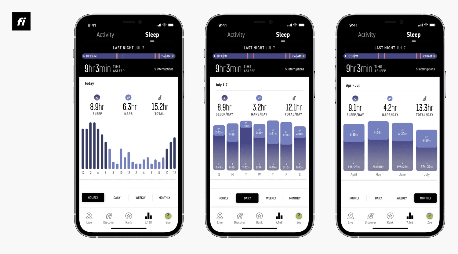 Skärmdumpar av skärmarna för sömnspårning från Fi-krage-appen. 